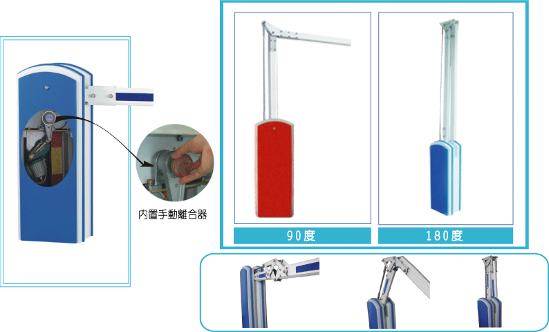 產品說明圖